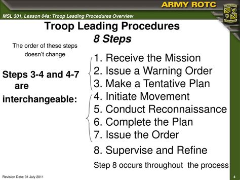 troop leading procedures smart card|army troop leading department.